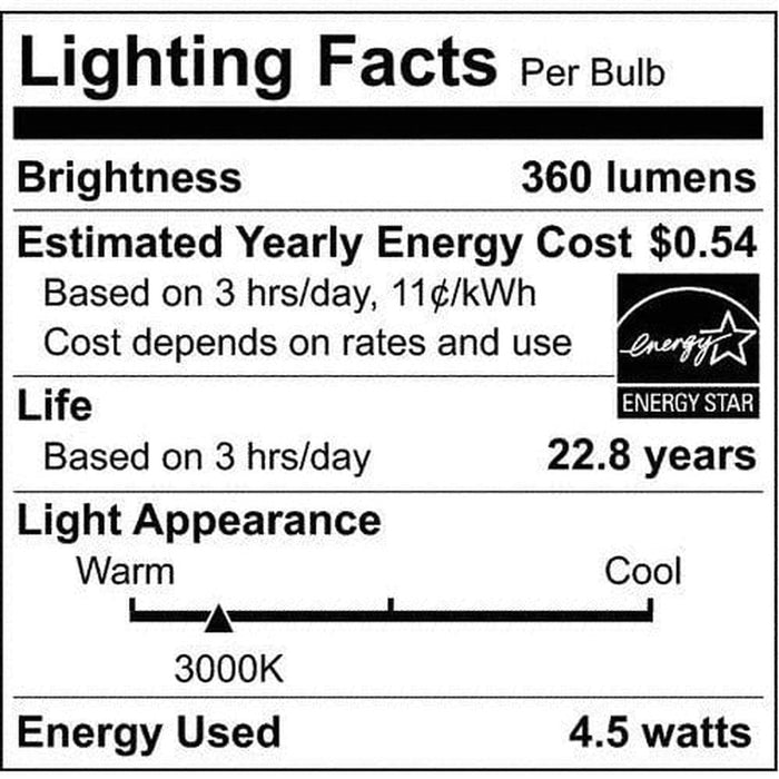 Satco 4.5 Watt - LED MR16 - 3000K - 40 deg. Beam Angle - GU10 base - 120 Volt - 12 Pack S9380-12