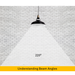 Halco LED A19 Bulb 15W 5000K 100W-Equiv 1600L E26 Base Dimmable T20 Gen-5 (10-Pack)