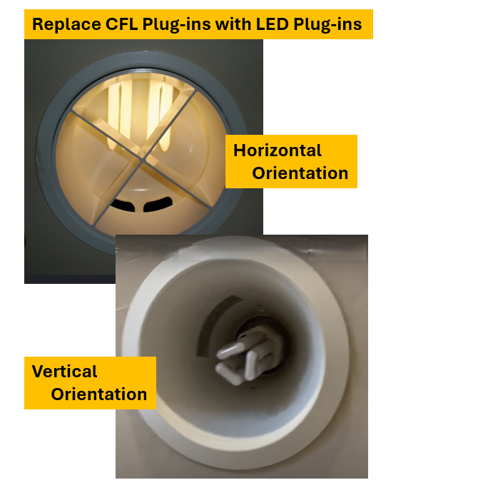 LED 4-Pin Plug-in 9.5W Omni Directional 5000K Hybrid - Type A Electronic Ballast + Type B Dimmable (Type A Only)